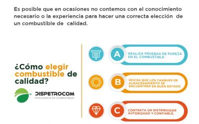 ¿CÓMO ELEGIR UN COMBUSTIBLE DE CALIDAD?